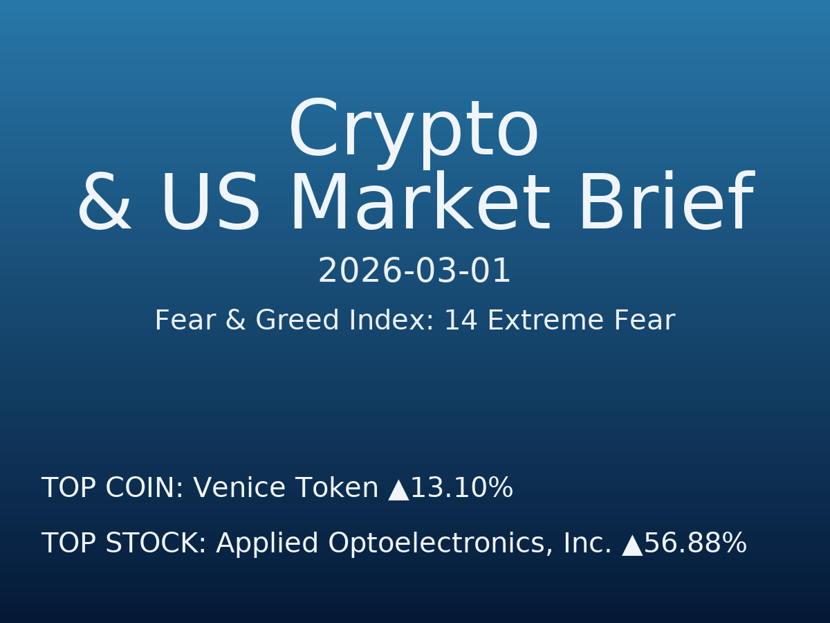 Crypto & US Market Brief — 2026-03-02