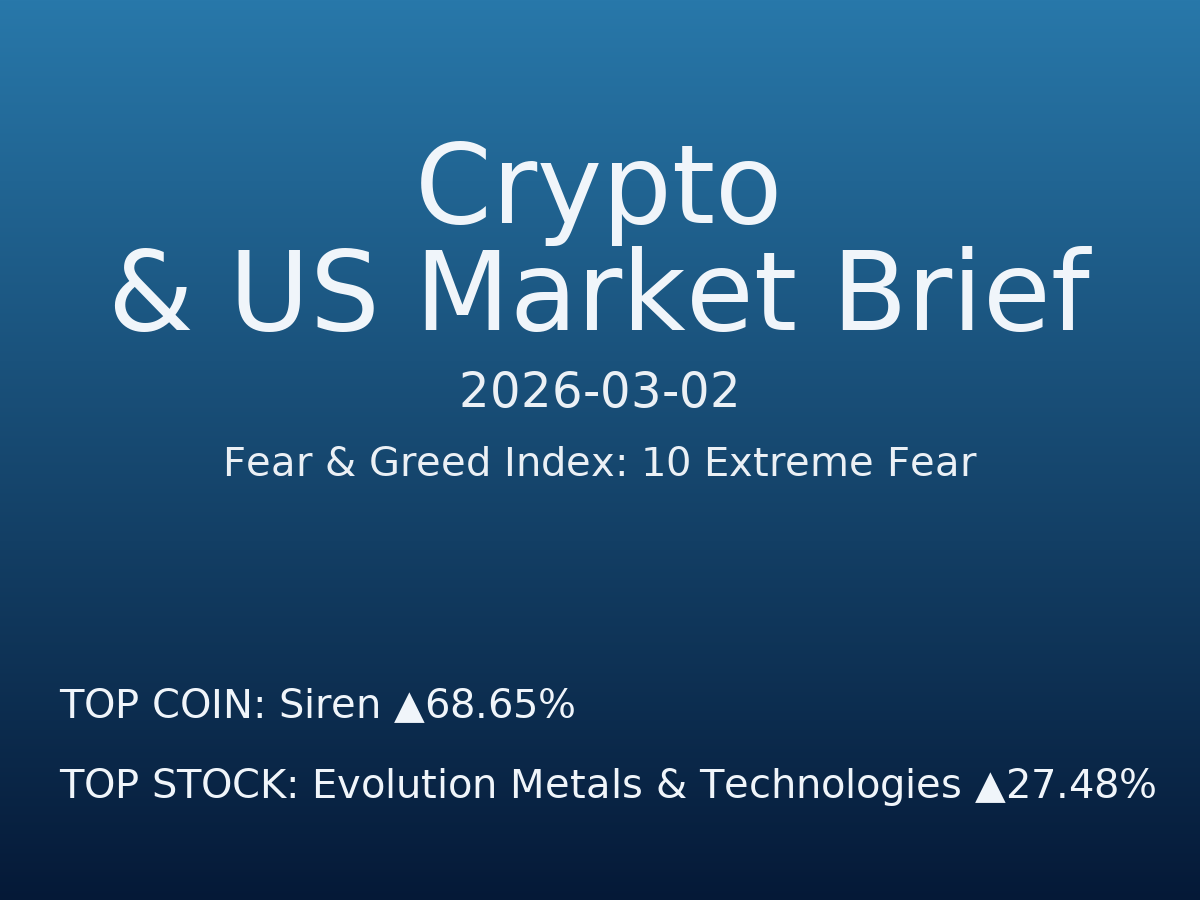 Crypto & US Market Brief — 2026-03-03