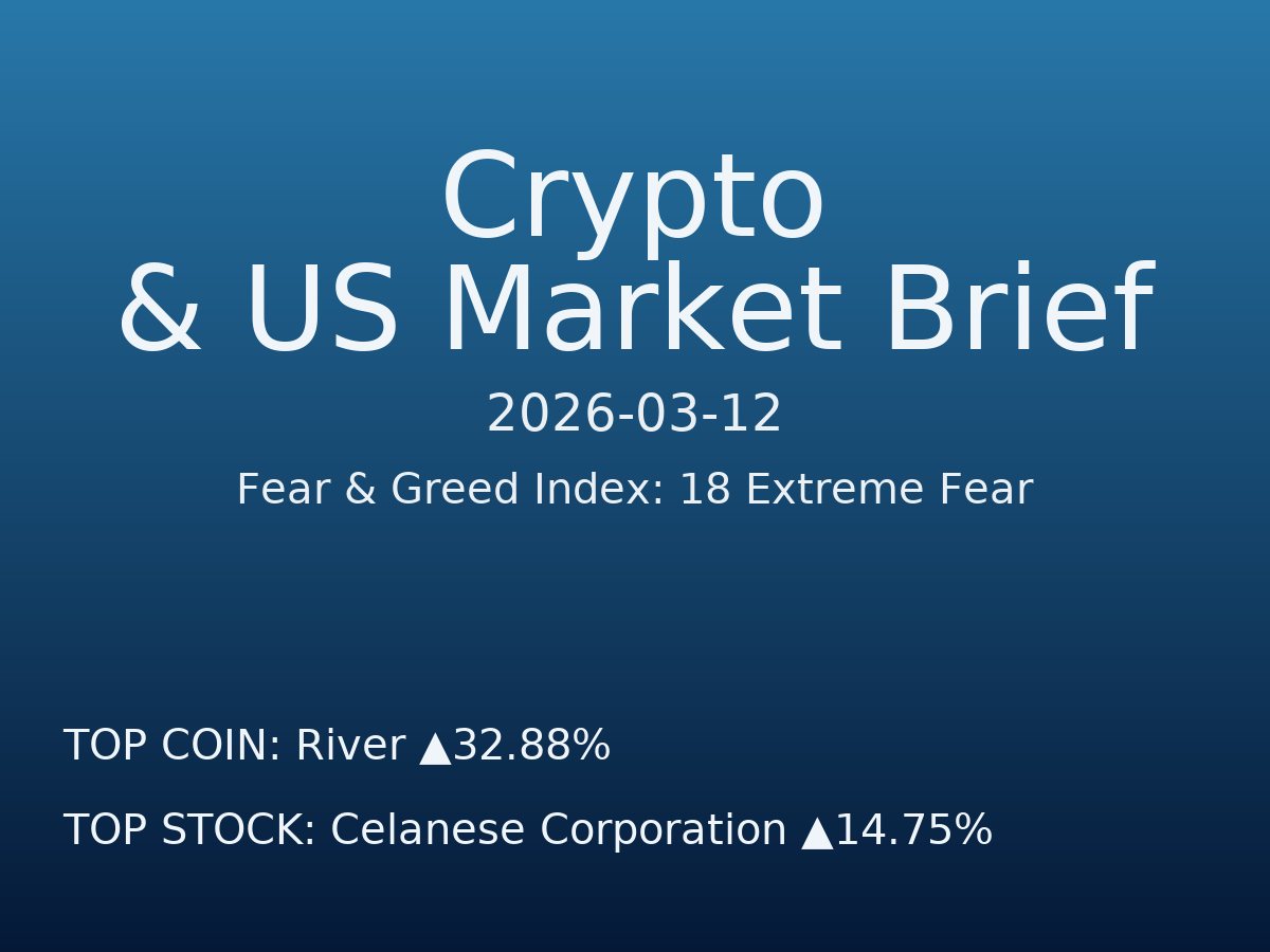 Crypto & US Market Brief — 2026-03-13
