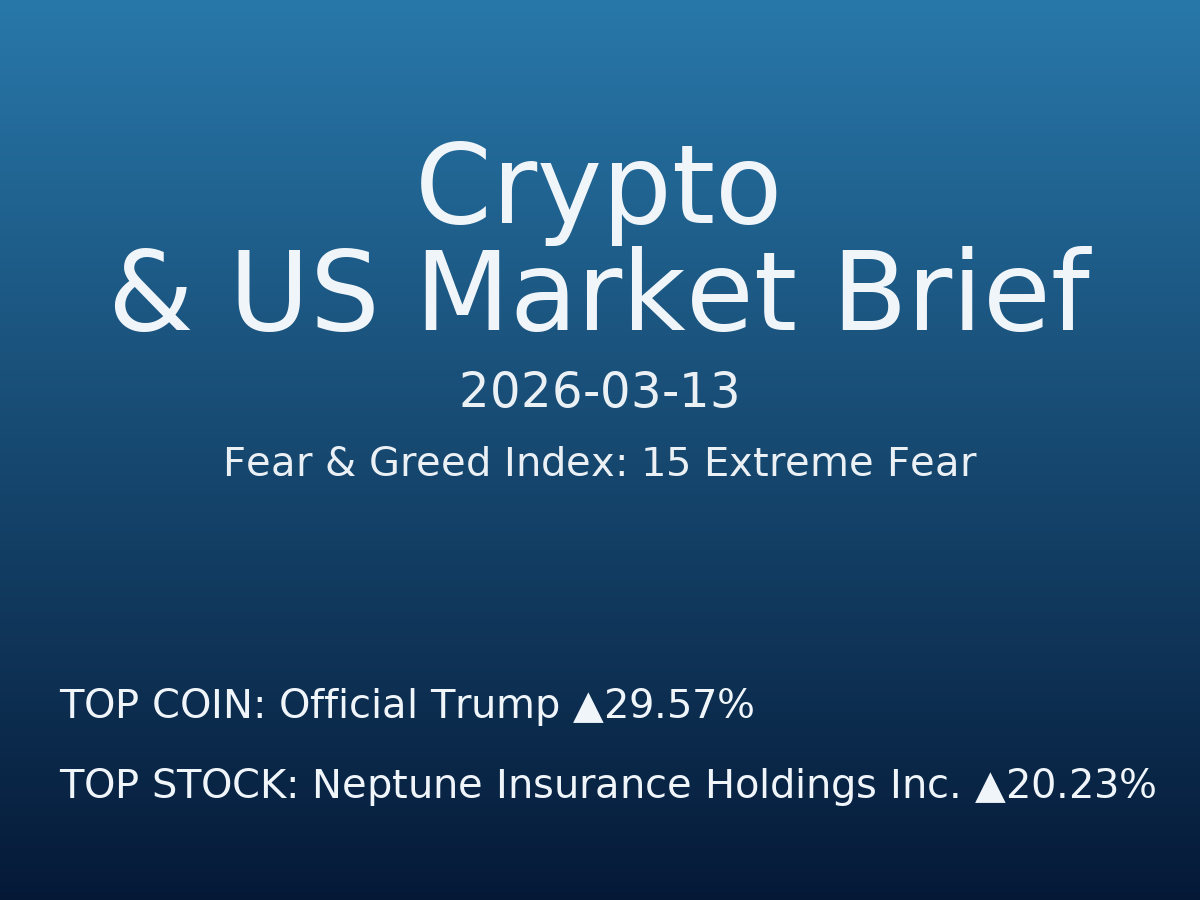Crypto & US Market Brief — 2026-03-14