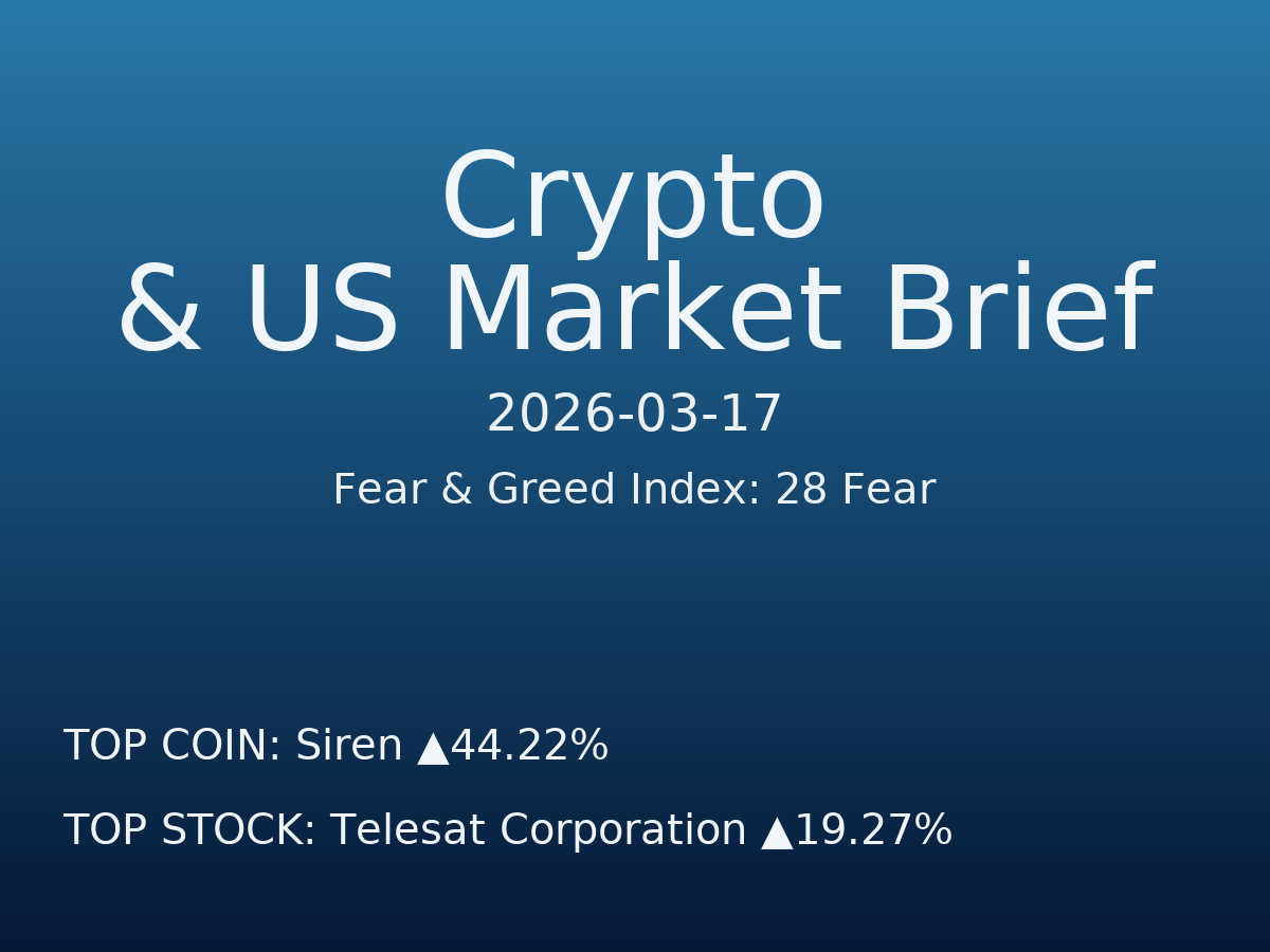 Crypto & US Market Brief — 2026-03-18