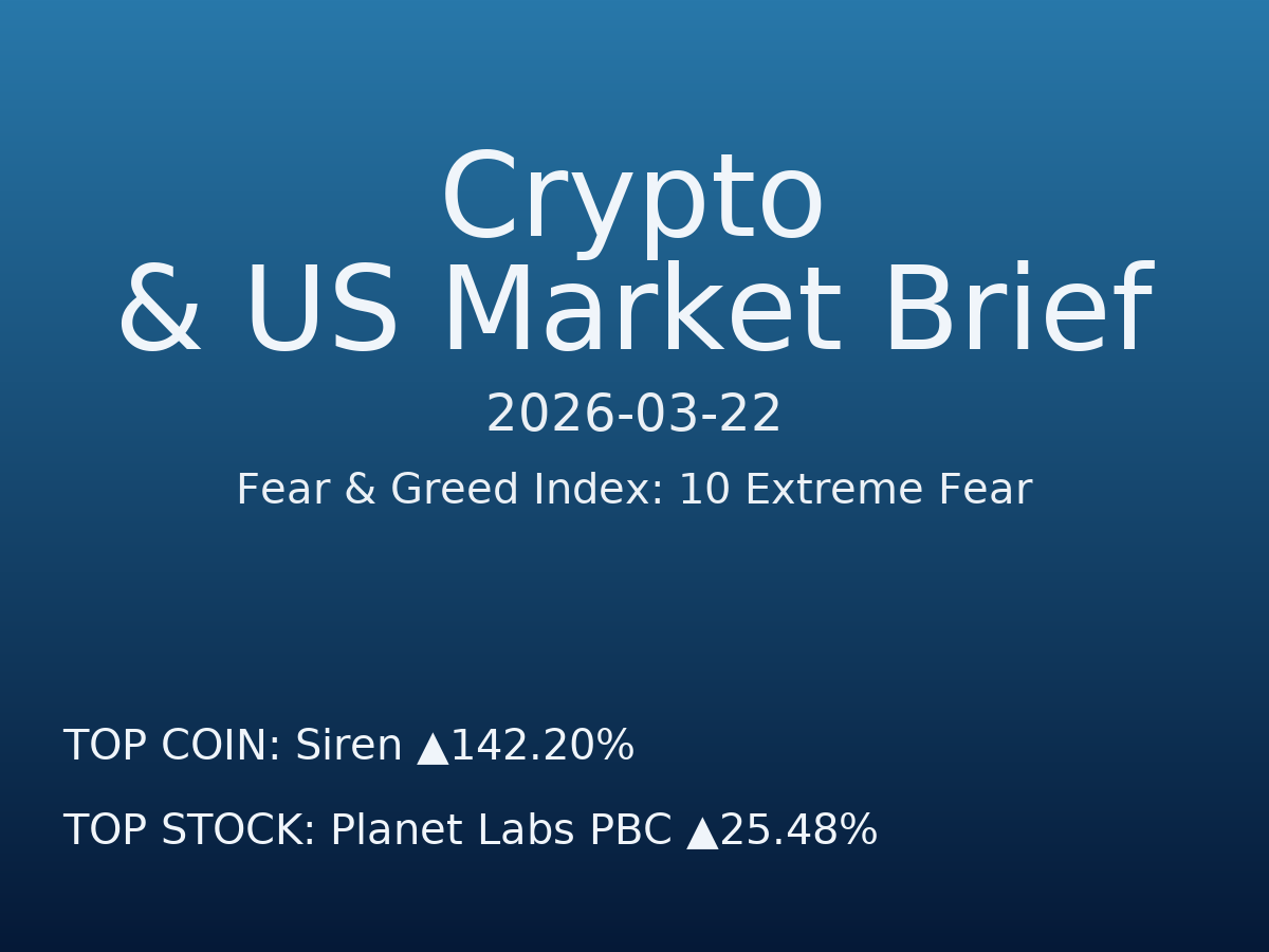 Crypto & US Market Brief — 2026-03-23