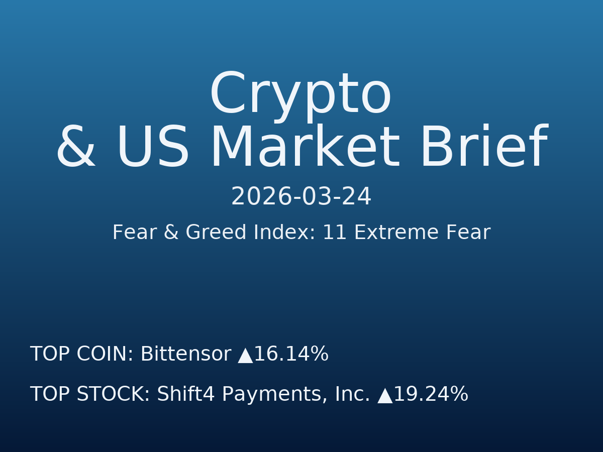 Crypto & US Market Brief — 2026-03-25