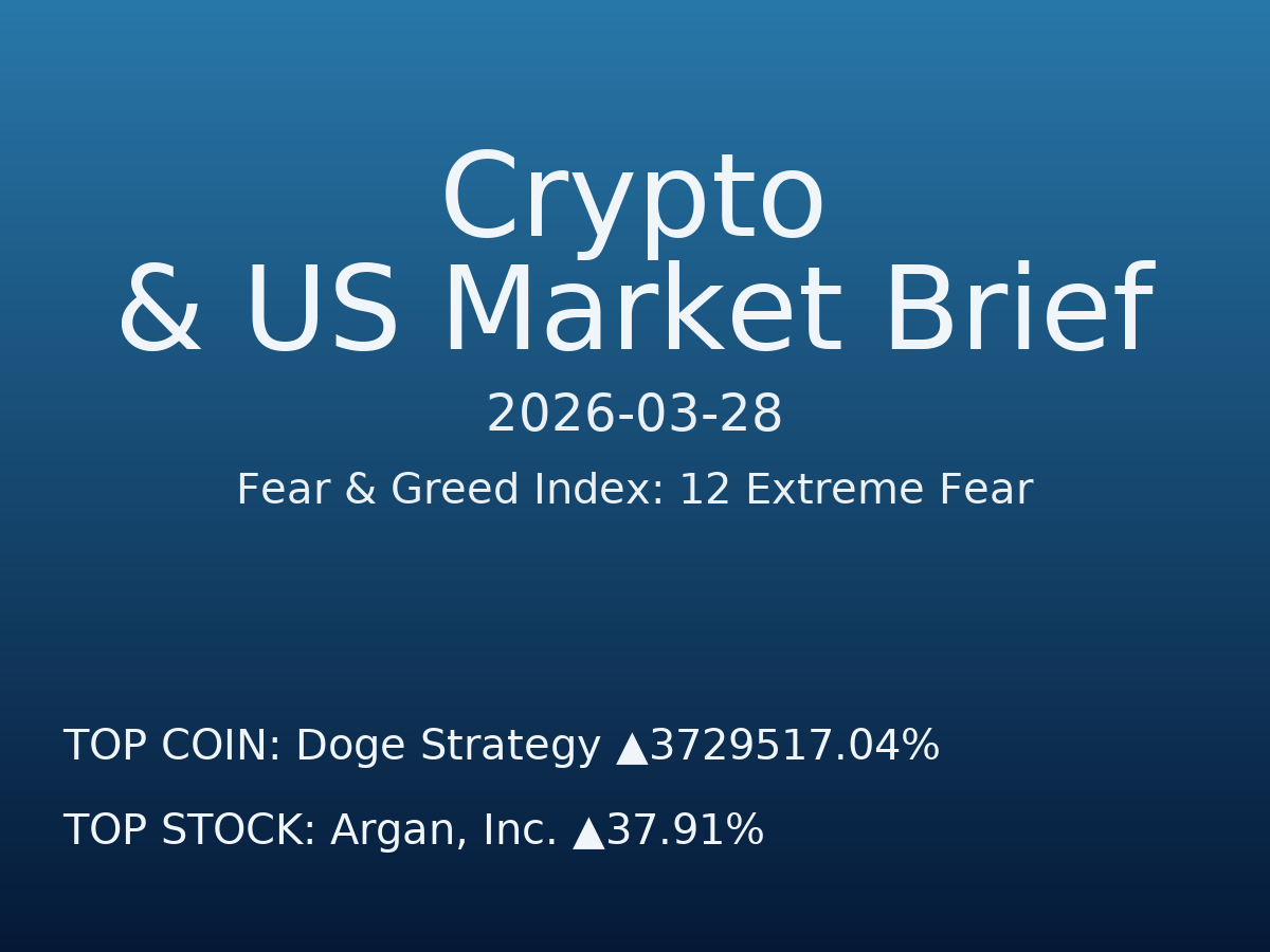 Crypto & US Market Brief — 2026-03-29