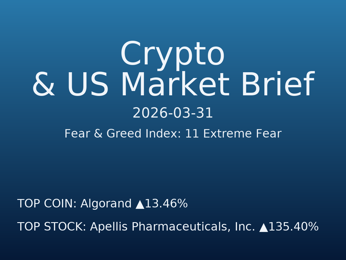 Crypto & US Market Brief — 2026-04-01