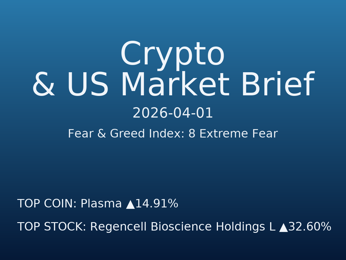 Crypto & US Market Brief — 2026-04-02