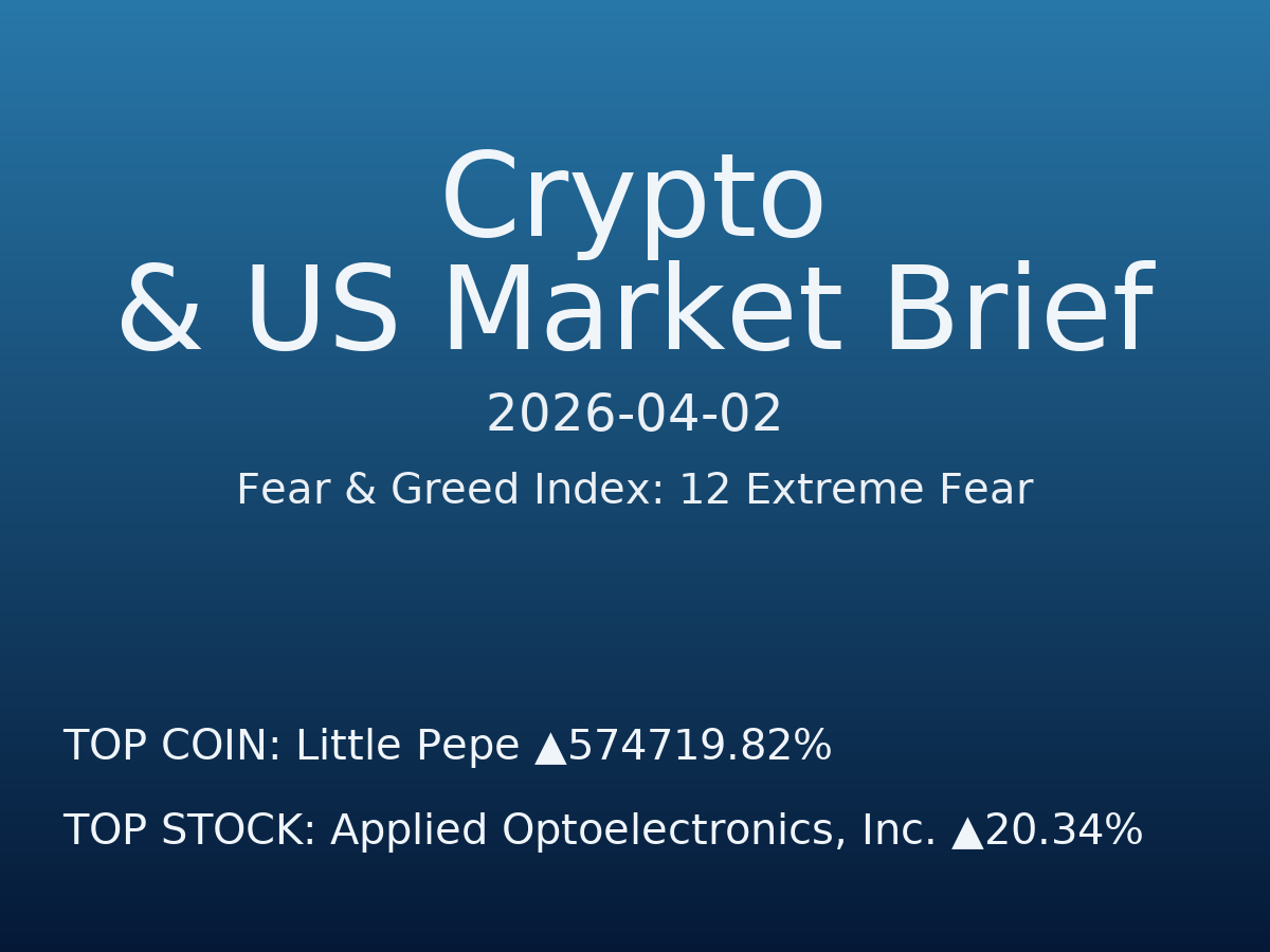 Crypto & US Market Brief — 2026-04-03