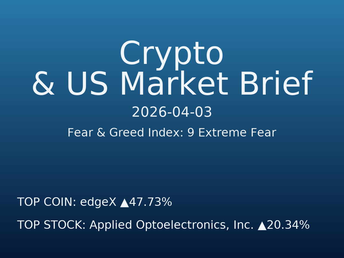 Crypto & US Market Brief — 2026-04-04