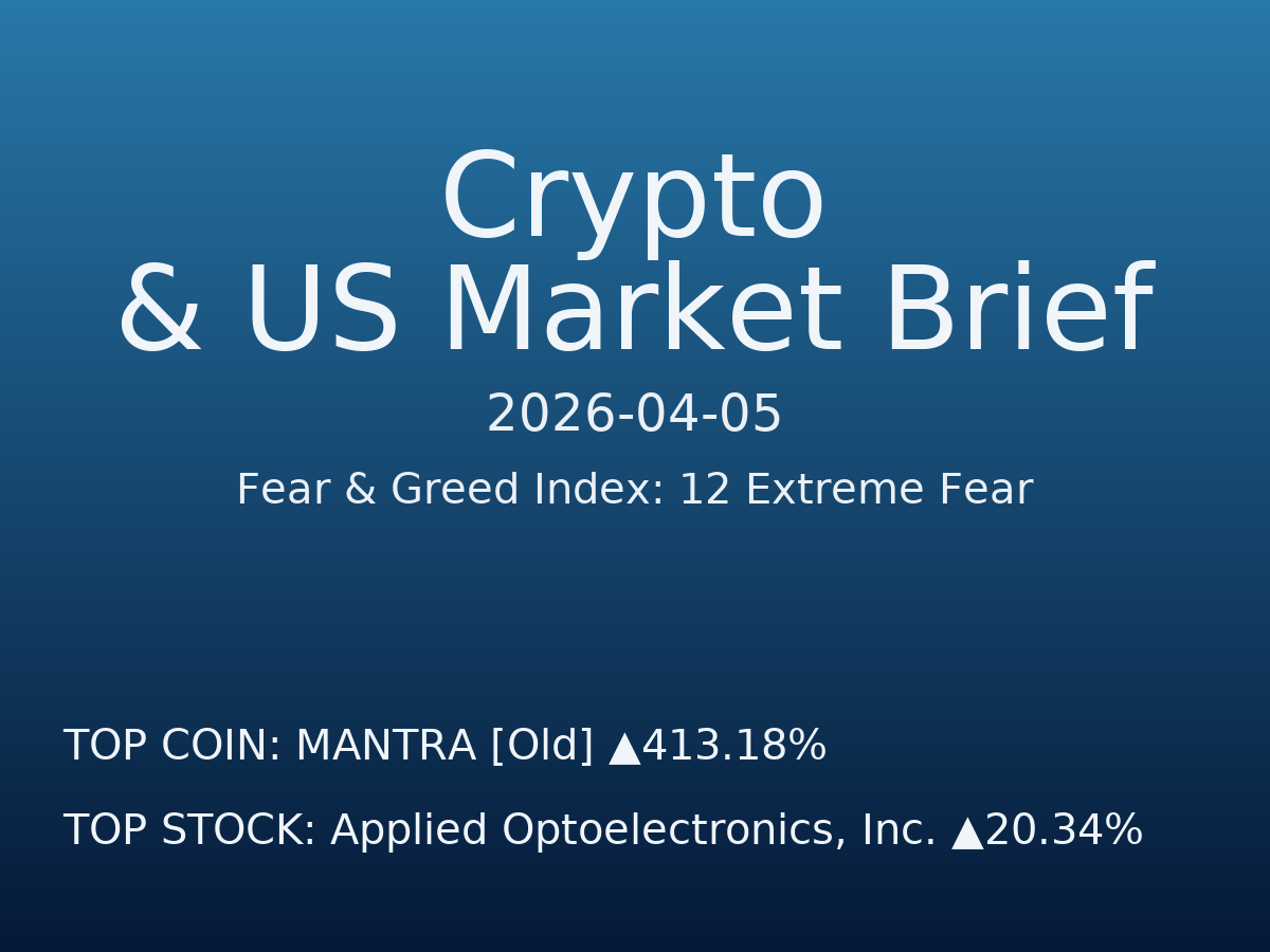 Crypto & US Market Brief — 2026-04-06