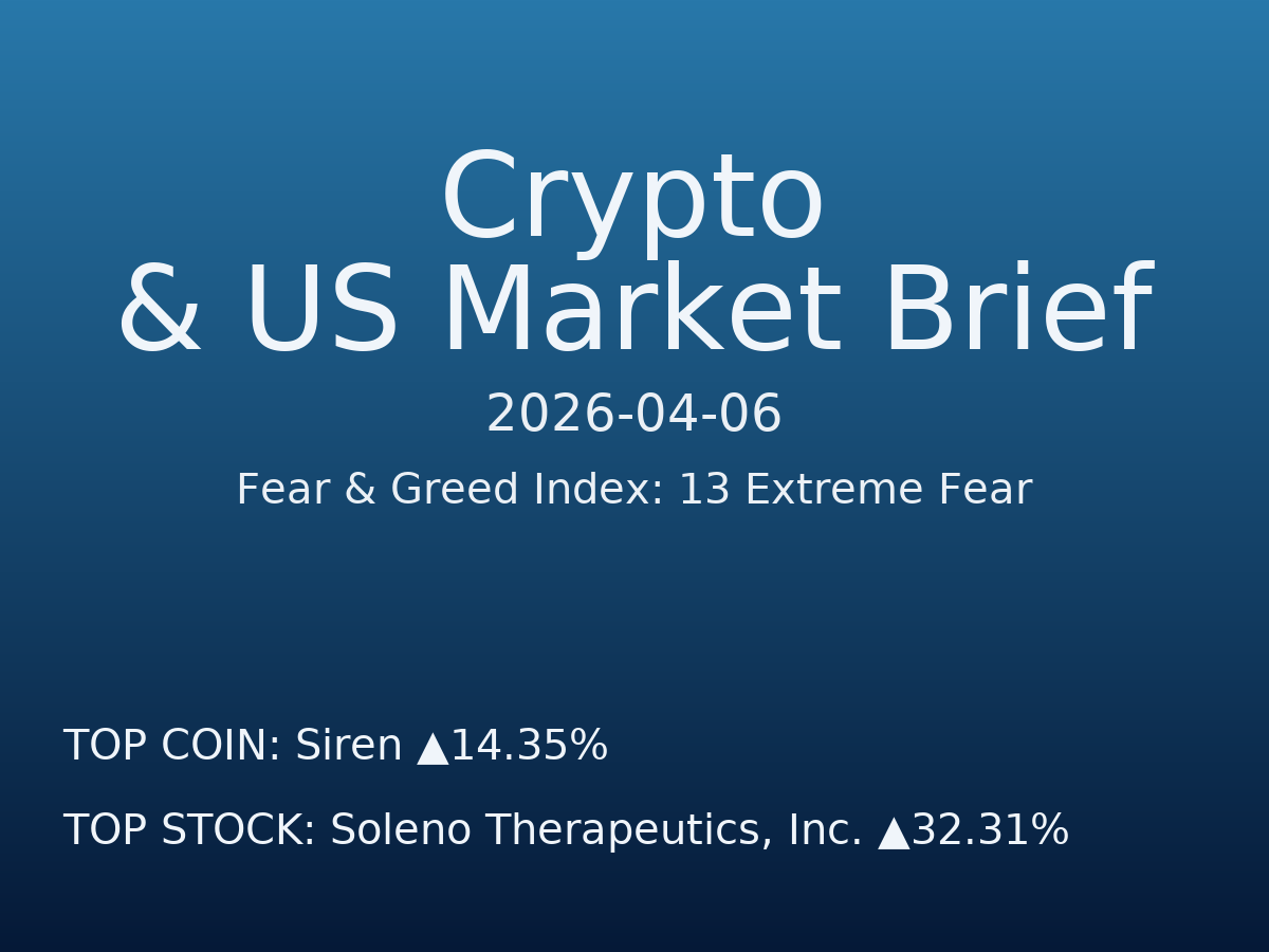 Crypto & US Market Brief — 2026-04-07