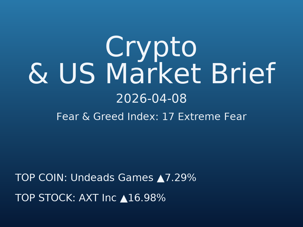 Crypto & US Market Brief — 2026-04-09