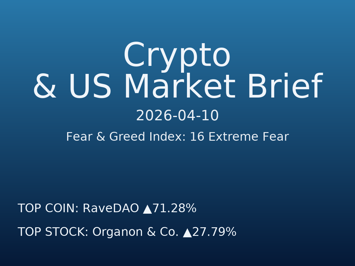 Crypto & US Market Brief — 2026-04-11