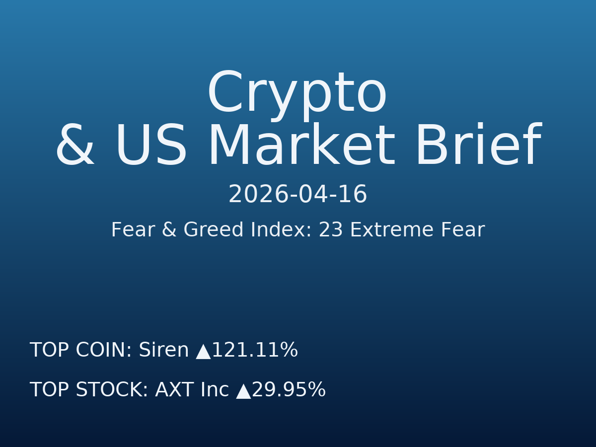 Crypto & US Market Brief — 2026-04-17