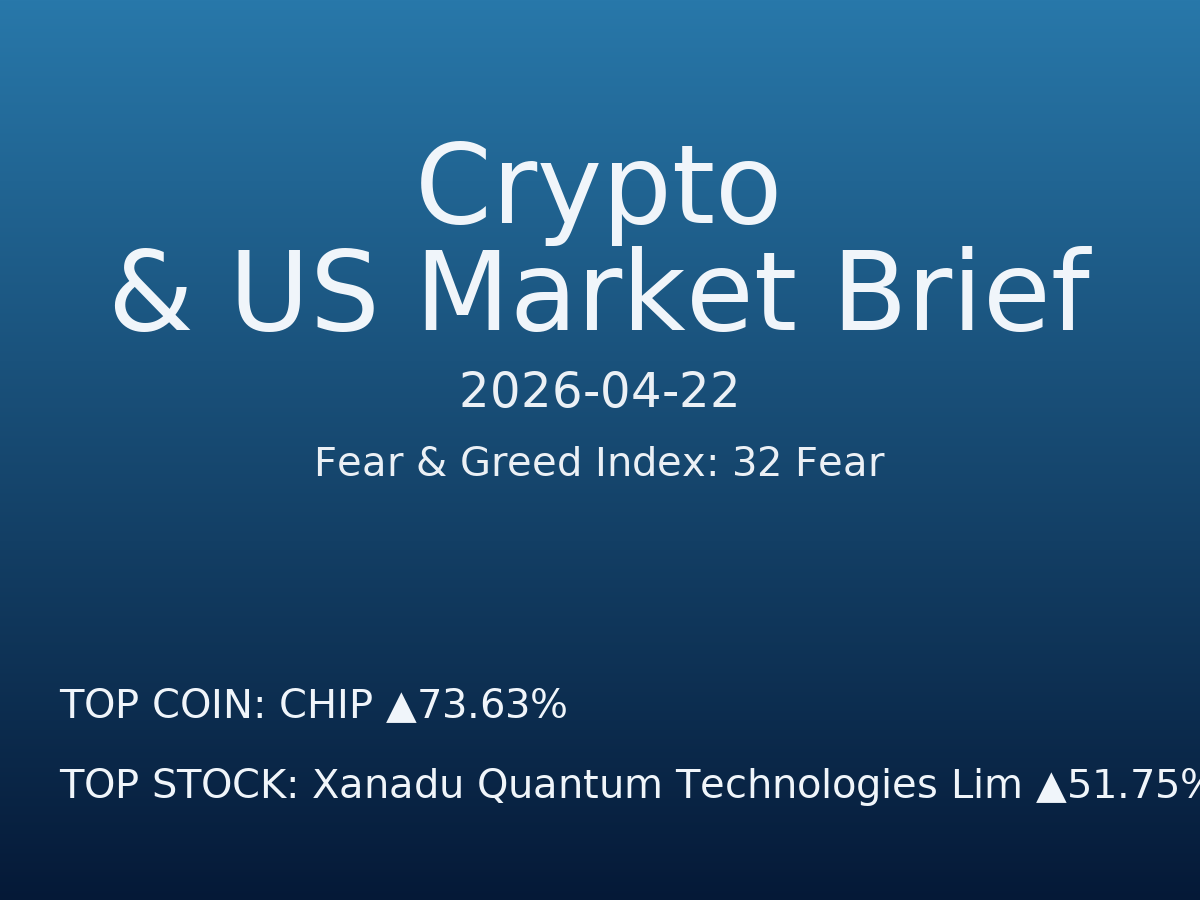 Crypto & US Market Brief — 2026-04-23