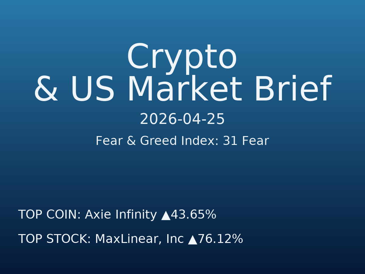 Crypto & US Market Brief — 2026-04-26
