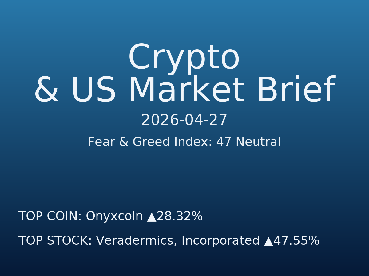 Crypto & US Market Brief — 2026-04-28