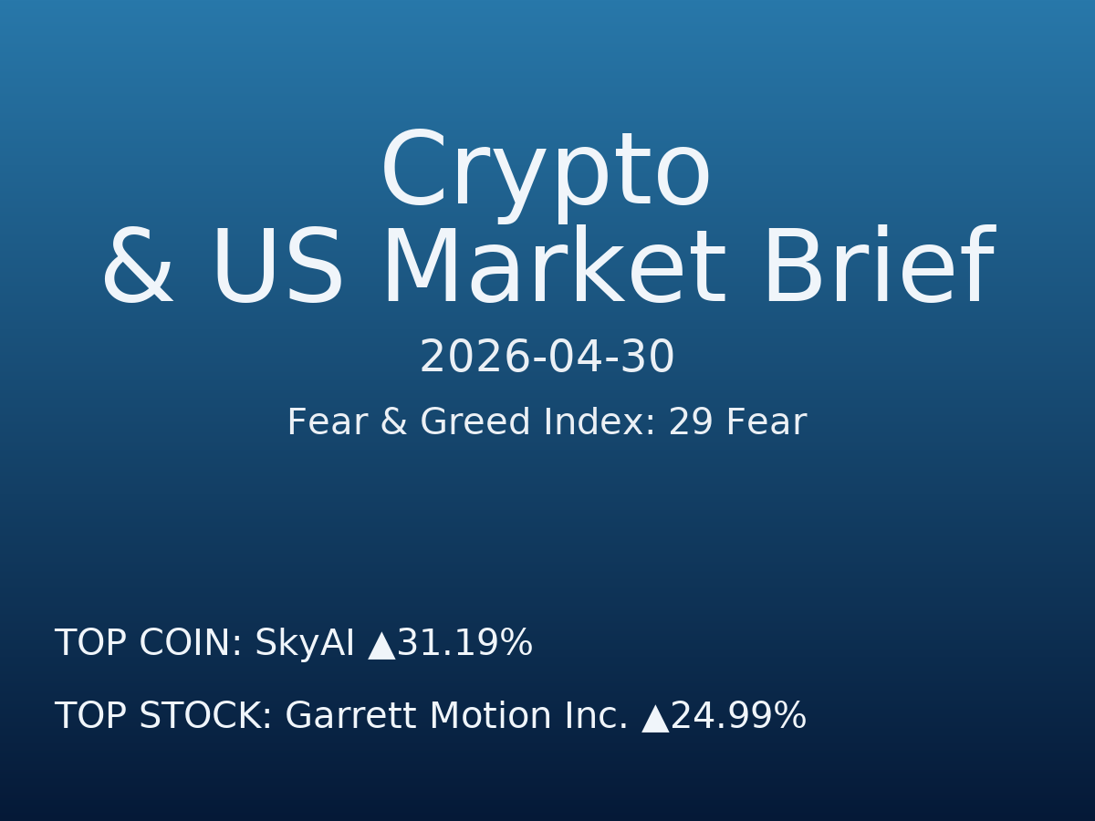 Crypto & US Market Brief — 2026-05-01