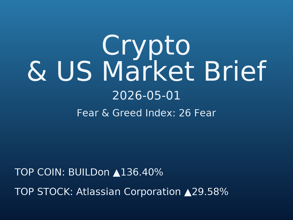 Crypto & US Market Brief — 2026-05-02