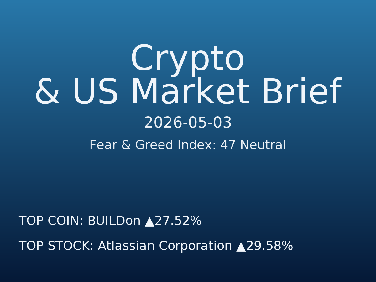 Crypto & US Market Brief — 2026-05-04
