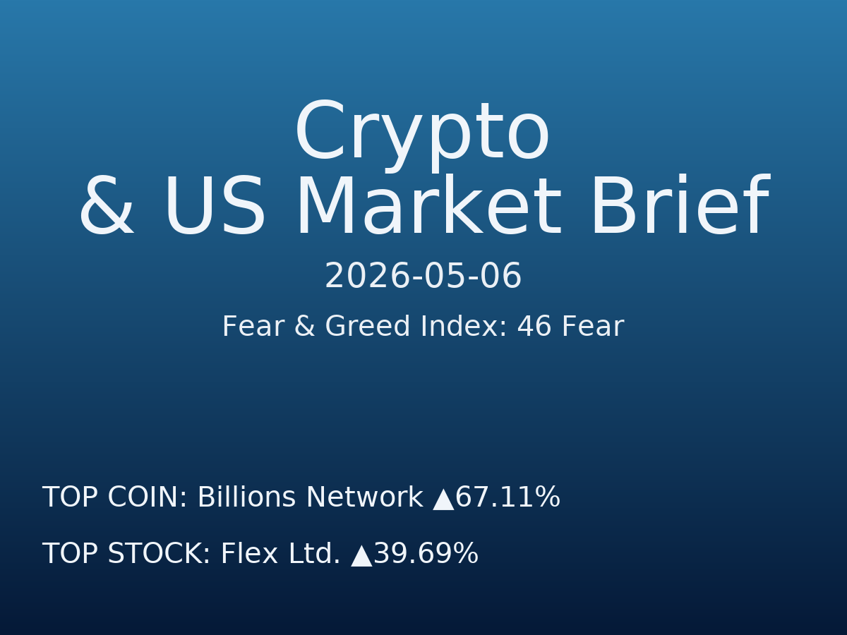 Crypto & US Market Brief — 2026-05-07