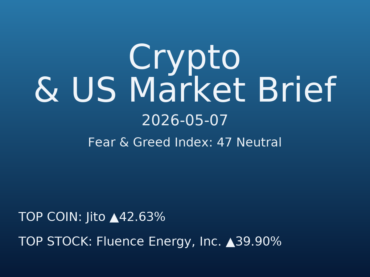 Crypto & US Market Brief — 2026-05-08