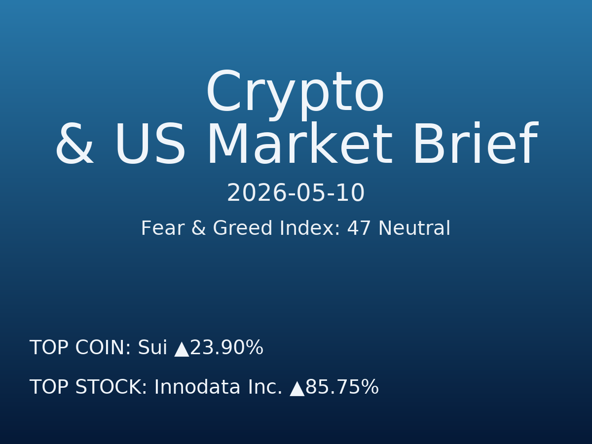 Crypto & US Market Brief — 2026-05-11