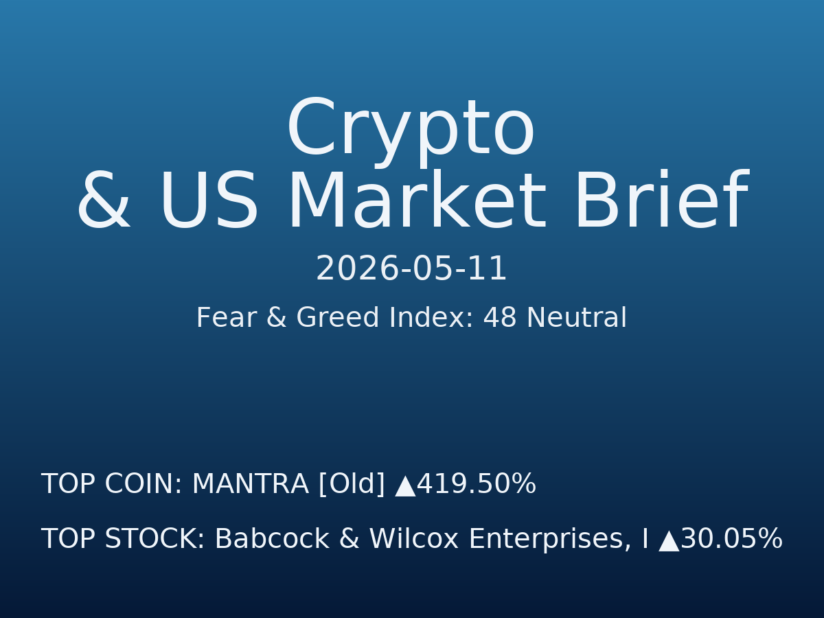 Crypto & US Market Brief — 2026-05-12